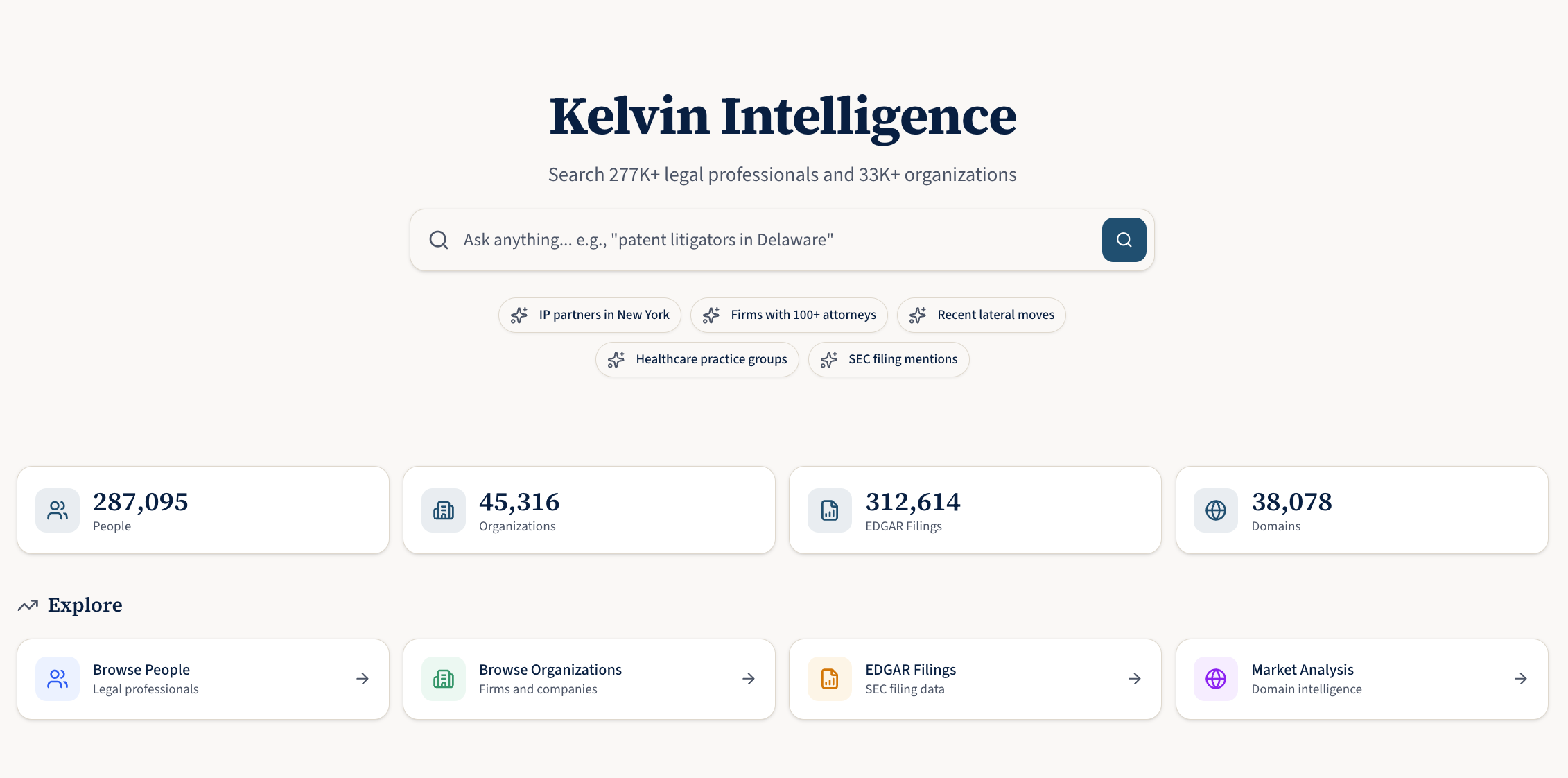 Kelvin Intelligence dashboard showing search across 287,000+ legal professionals and 45,000+ organizations